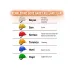 Baret