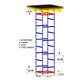 2.El Kovanlı H İskele – Döşeme Kalıp Altı İskele Sistemi