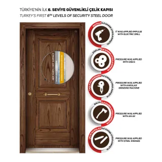 6. Seviye Güvenlikli Kale çelik Kapı